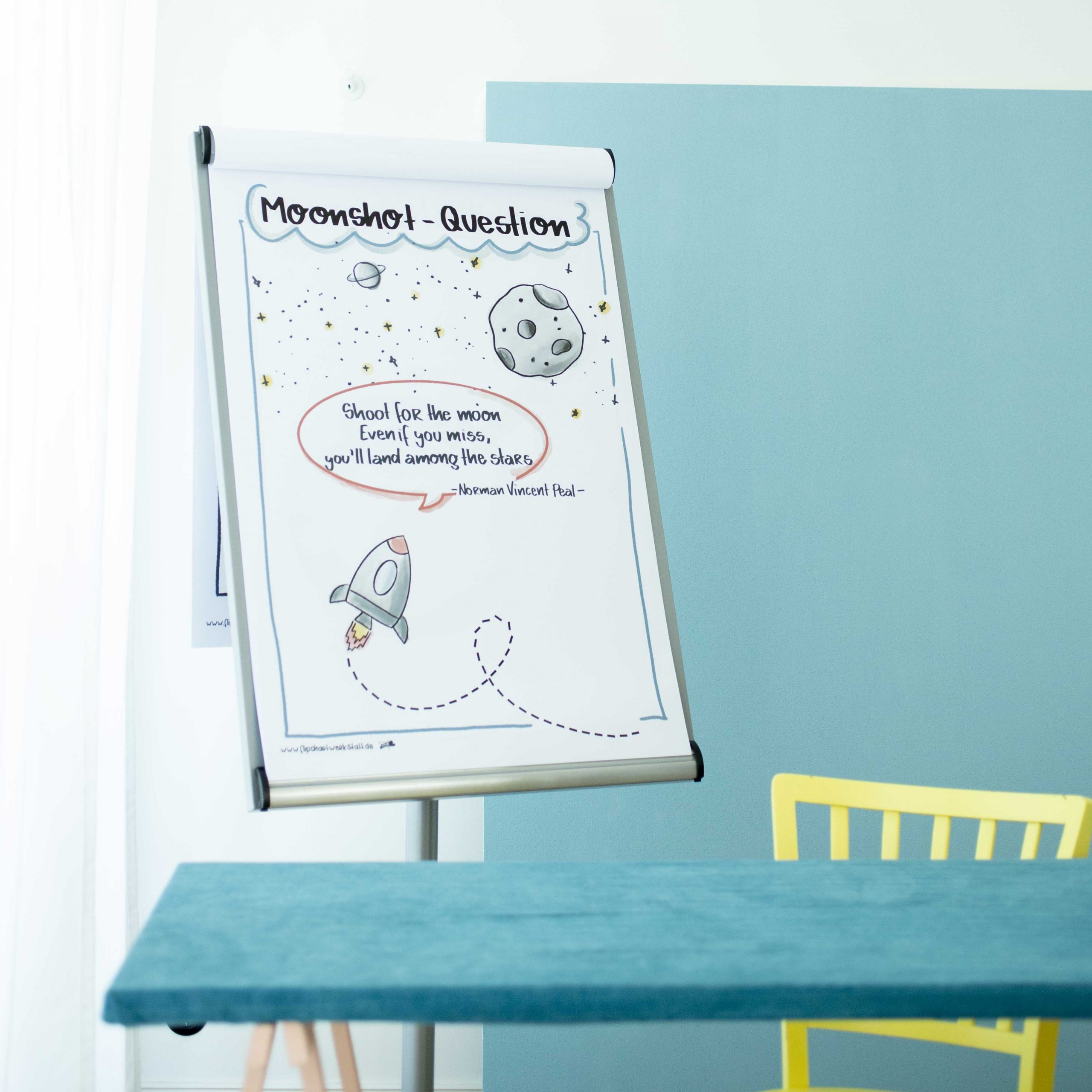 Flipchart Design 1 1 Coaching Flipchartwerkstatt